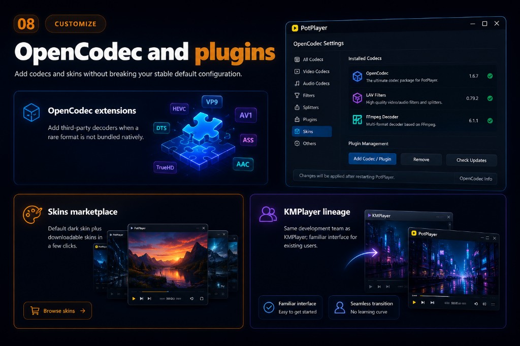 OpenCodec מנהל תוספים ושוק העור להרחבה PotPlayer יכולות