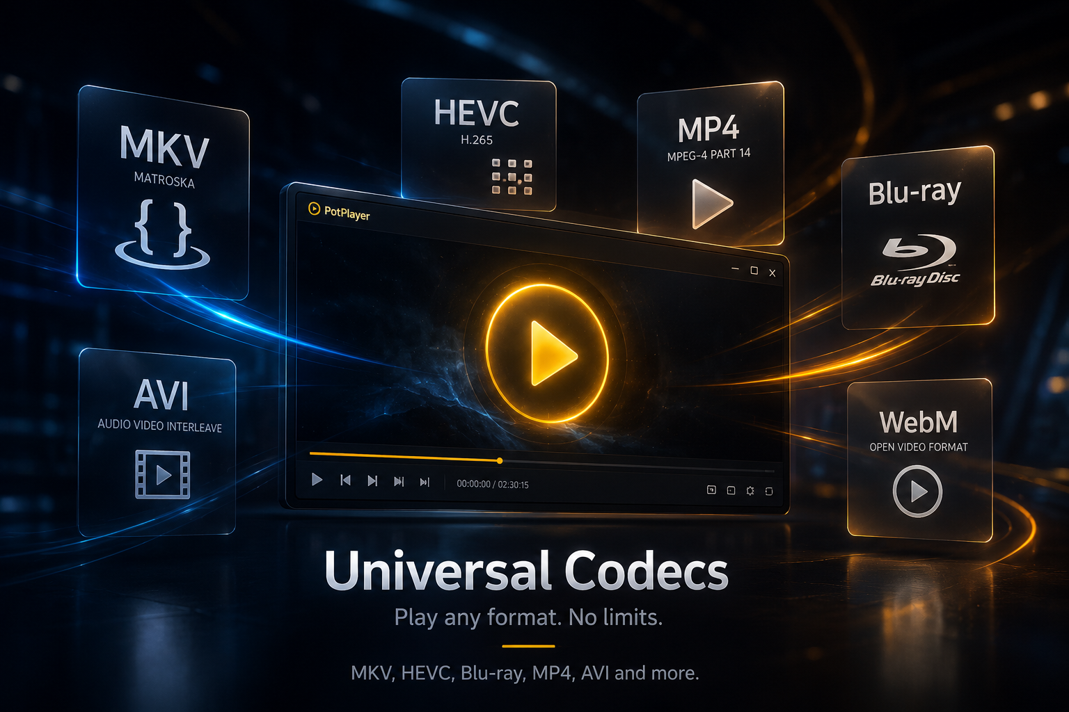 איור של MKV, HEVC, Blu-ray ו MP4 קבצים פתוחים בפנים PotPlayer ללא קודקים חיצוניים